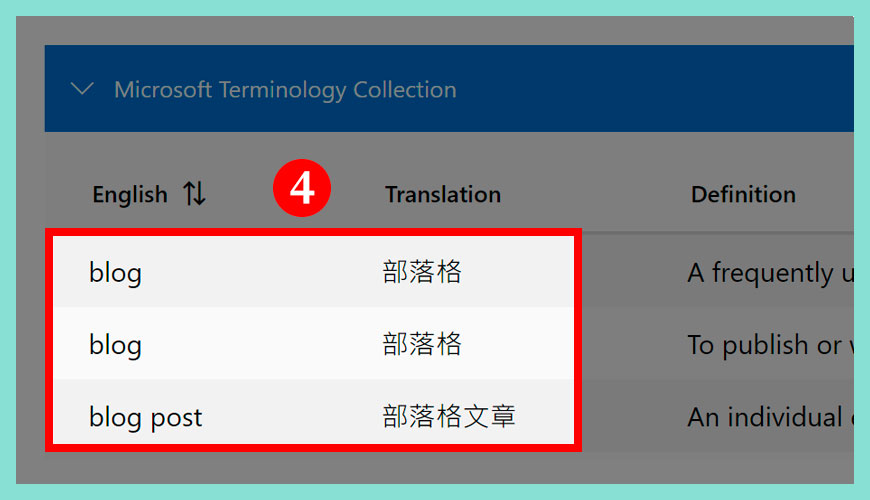 如何了解正確的詞彙？Microsoft 中英對照翻譯庫可以協助你