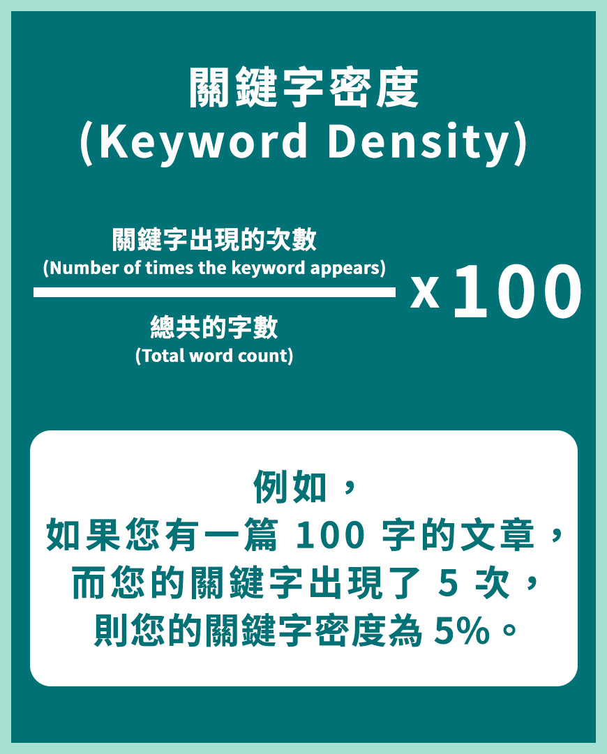 SEO 關鍵字密度 (Keyword Density) 是什麼？