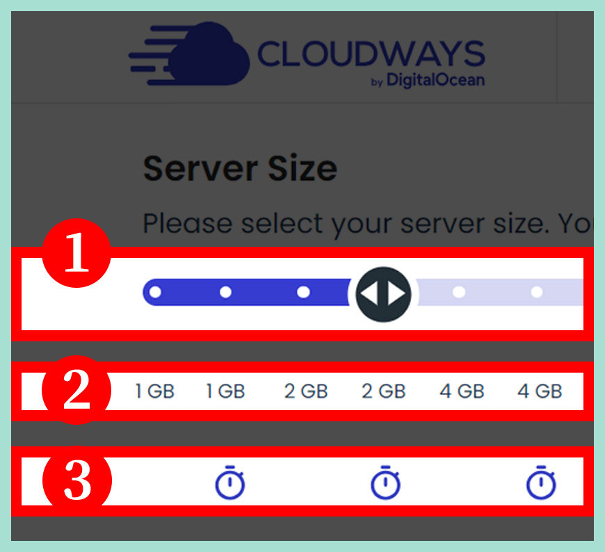 選擇雲端伺服器 (Cloud Server) 的規格